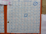 WK2006: Nederland - Ivoorkust