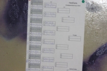 Oudjaarsdarttoernooi 2003