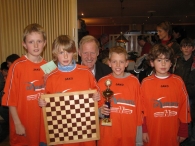 Schooldammen gemeente Dronten