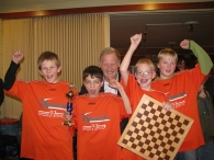 Schooldammen gemeente Dronten