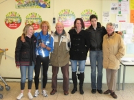 Ria Buiten: Boni-loop (start)