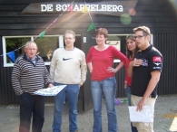 Uitreiking Cheque aan Scharrelberg
