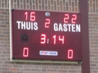 Scholenbasketbal 2005