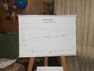 Werkgroepenmarkt De Voorhof