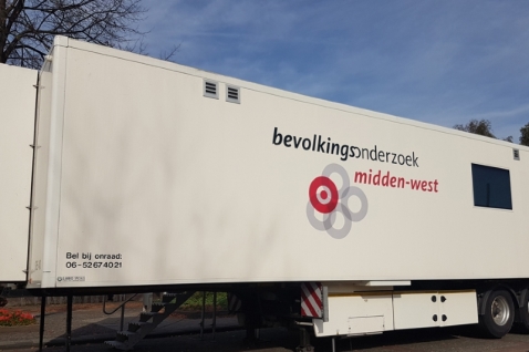 Verplaatsing mobiele onderzoekscentra borstkanker leidt tot langer reizen